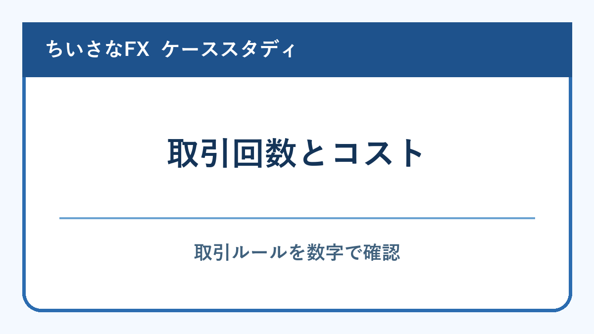 1日1回と5回の取引でコストを比較