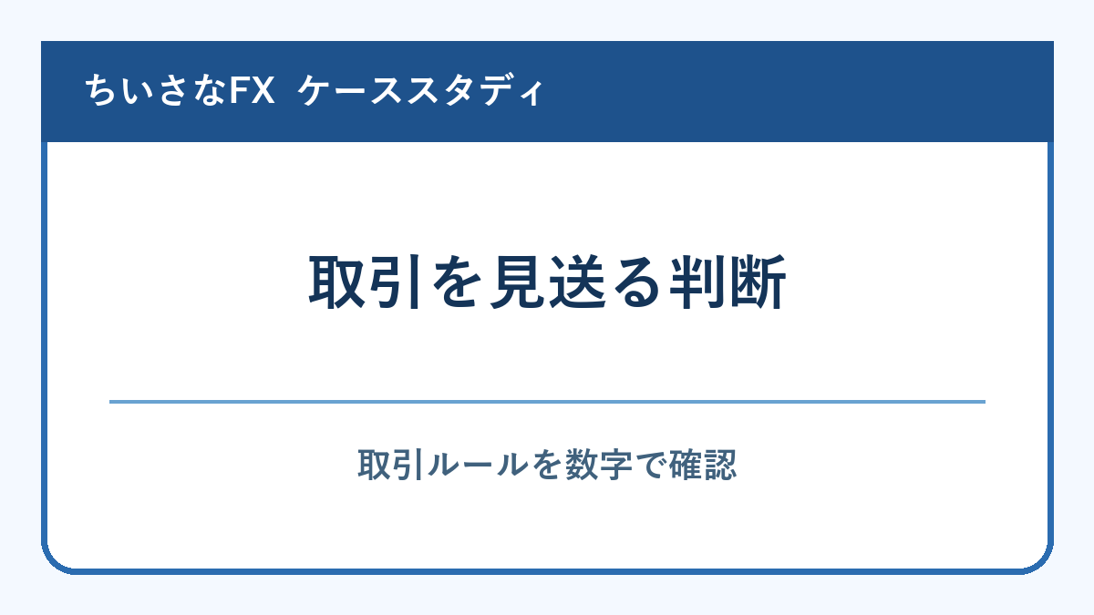 相場が急変した日の取引を見送る判断例